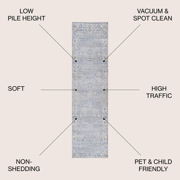 Modern Persian Vintage Moroccan Traditional Area Rug